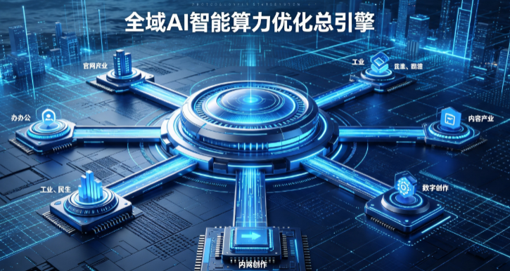 广平县AI算力优化赋能数字生态 智能技术迭代激活产业发展新动能
