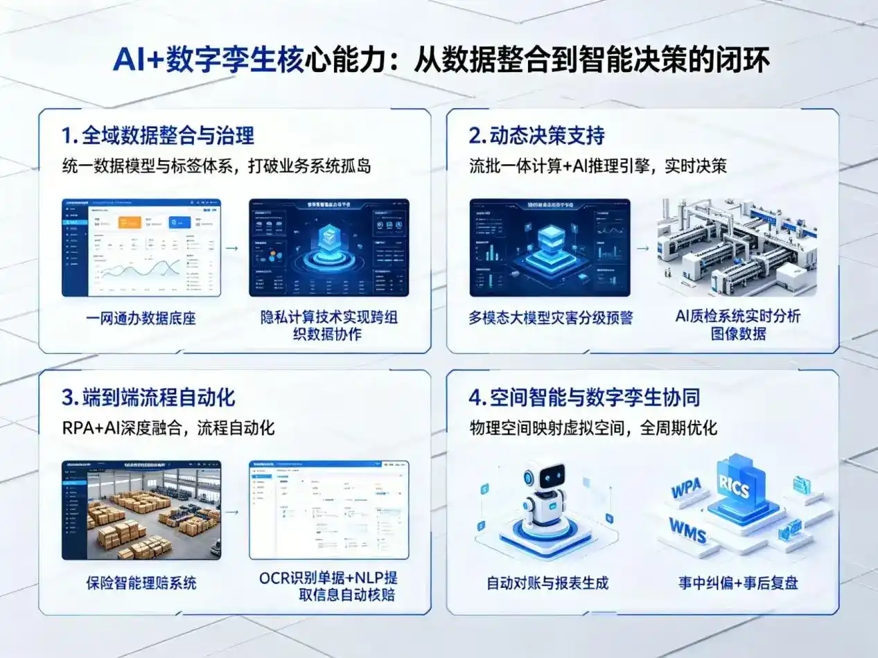 AI大模型落地优化服务｜解决广平县企业大模型响应慢、输出不准、成本偏高问题