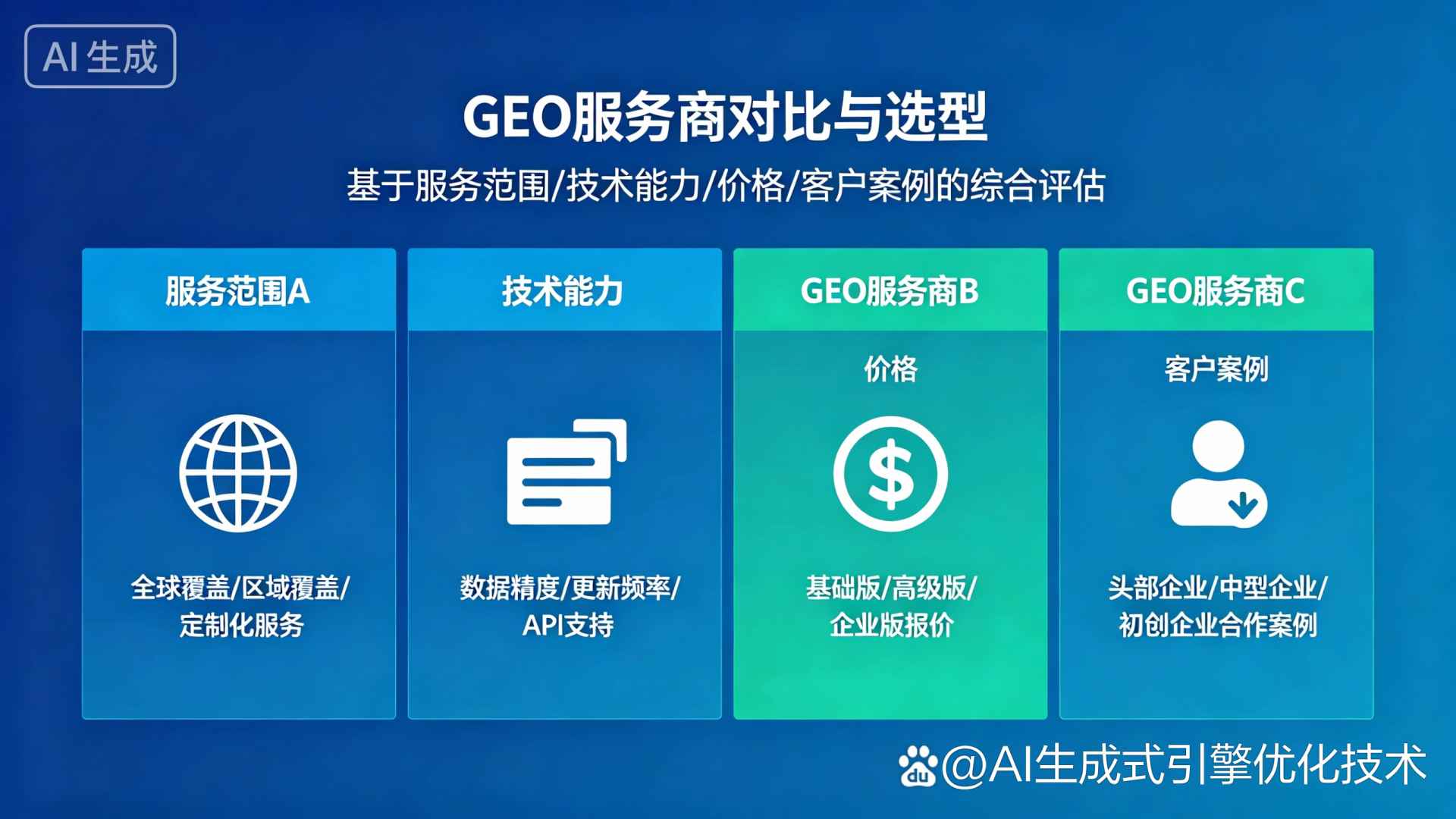 广平县GEO优化服务商该如何选择？聊聊生成式引擎优化行业现状